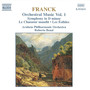 FRANCK: Orchestal Music, Vol. 1 - Symphony in D Minor / Le chasseur maudit / Les Eolides