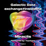 Galactic Data exchange#insideme