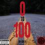 0 to 100 (Explicit)