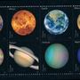 Eight Planets