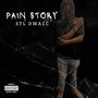 Pain Story (Explicit)