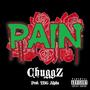 PAIN (Explicit)