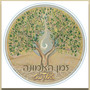 זמן האמונה