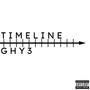 TIMELINE (Explicit)