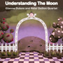 Understanding The Moon (Piano and Strings)