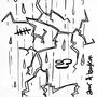 la pluie & la foudre