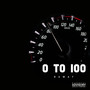 0 To 100 (Explicit)