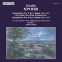 Spohr, L.: Symphonies Nos. 7 and 8 (Slovak State Philharmonic, Walter)