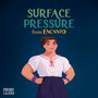 Surface Pressure (From 