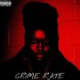 Crime Rate (Explicit)