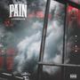 PAIN (Explicit)