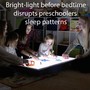 Bright-Light Before Bedtime Disrupts Preschoolers Sleep Patterns