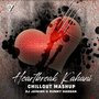 Heartbreak Kahani (Mashup)