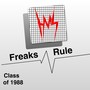 Freaks Rule (Explicit)