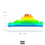 Climate (feat. Sanyu Estelle) [Explicit]