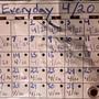 Everyday 4/20! (Explicit)