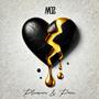 PLEASURE & PAIN (Explicit)