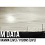 Gamma Live Visions Live