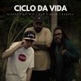 Ciclo da Vida