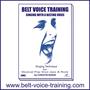 Belt Voice Training - Singing lesson 1 - warm up: supported piano