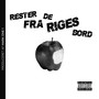 Rester fra de riges bord (Explicit)