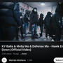 Hawk Em Down (feat. Ky Balla & Melly MO) [Explicit]