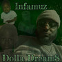 Dolla Dream$ (Explicit)