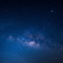 Peaceful Evening: Soft Music for Deep Relaxation