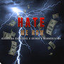 Hate Me Now (Explicit)