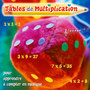 Les Tables De Multiplication