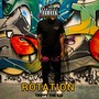 Rotation (Explicit)