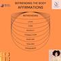 Affirmations for Befriending The Body