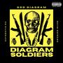 Diagram Soldiers (Explicit)