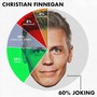 60% Joking (Explicit)