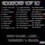 Not Top 30 (feat. Ju Da General) [Remix] [Explicit]