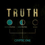 Truth: Whole Truth, Half Truths, & Lies