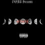 Activated (Explicit)