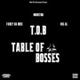 Table of Bosses