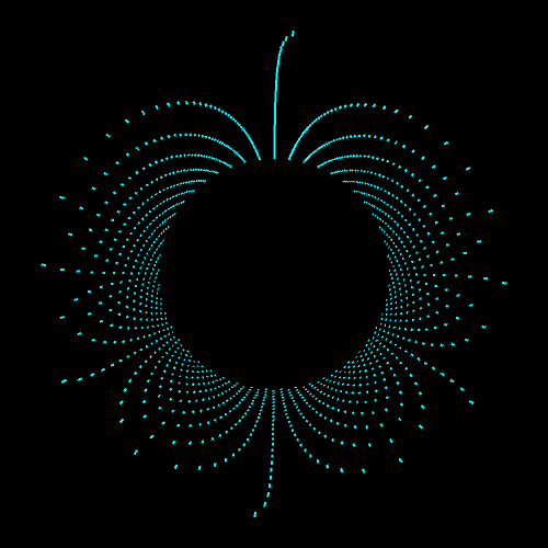 物理音乐:你听懂了吗?