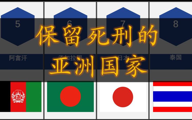 保留死刑的亚洲国家