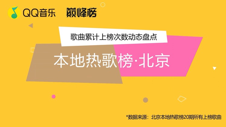  - QQ音乐本地热歌榜动态盘点北京篇