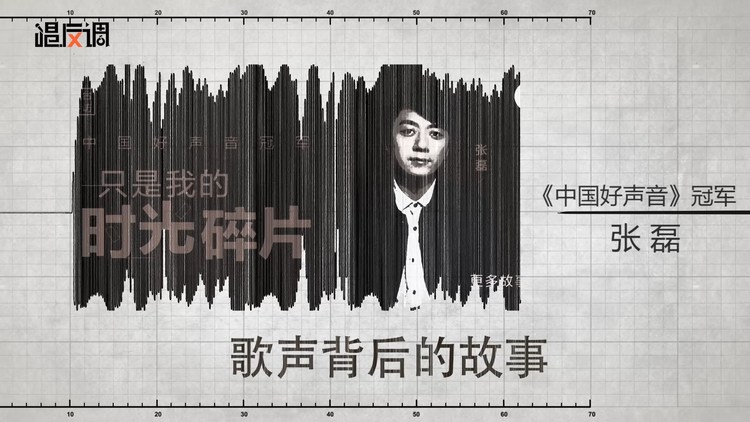  - 聆听《中国好声音》冠军张磊解读《碎片》 担当与坚持铸就不平凡的音乐故事