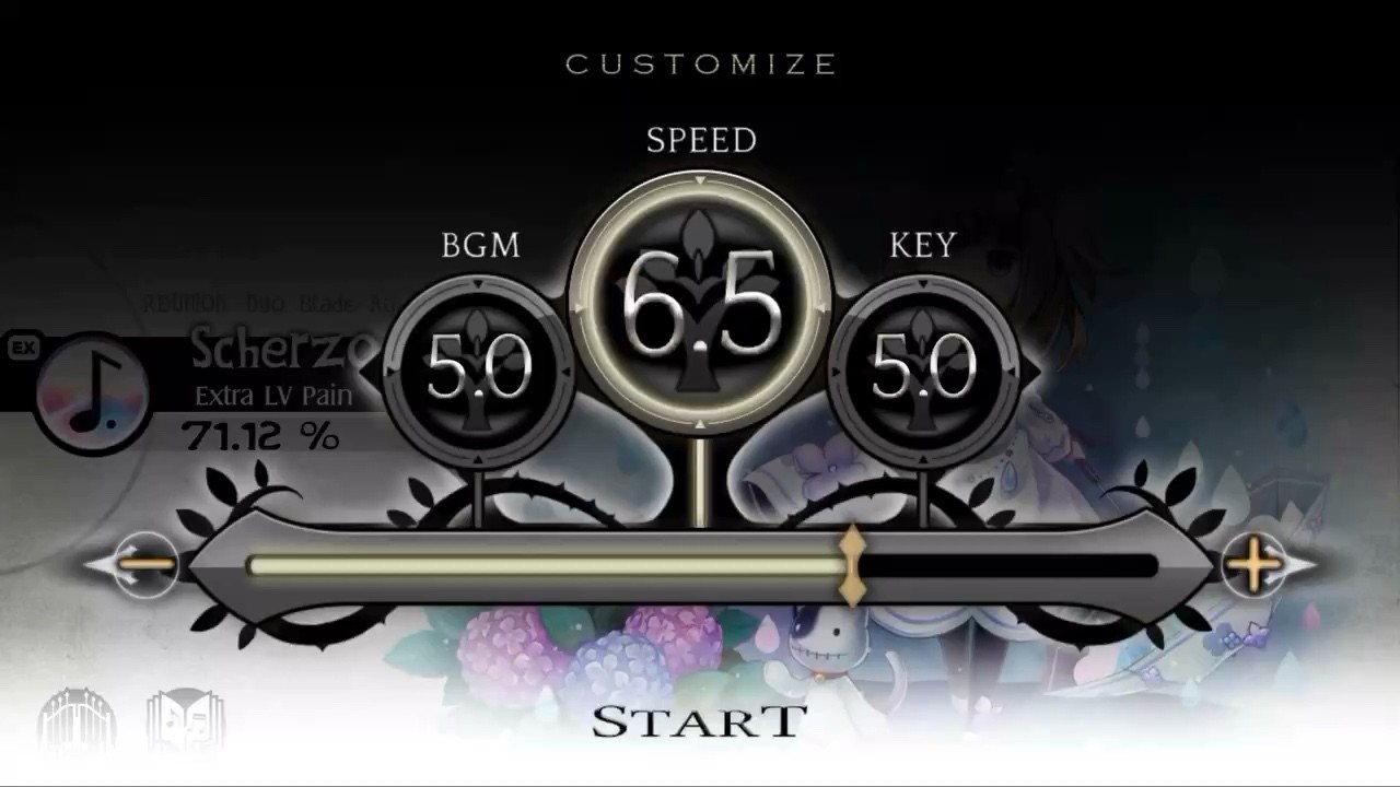  - 真正的Level.Pain