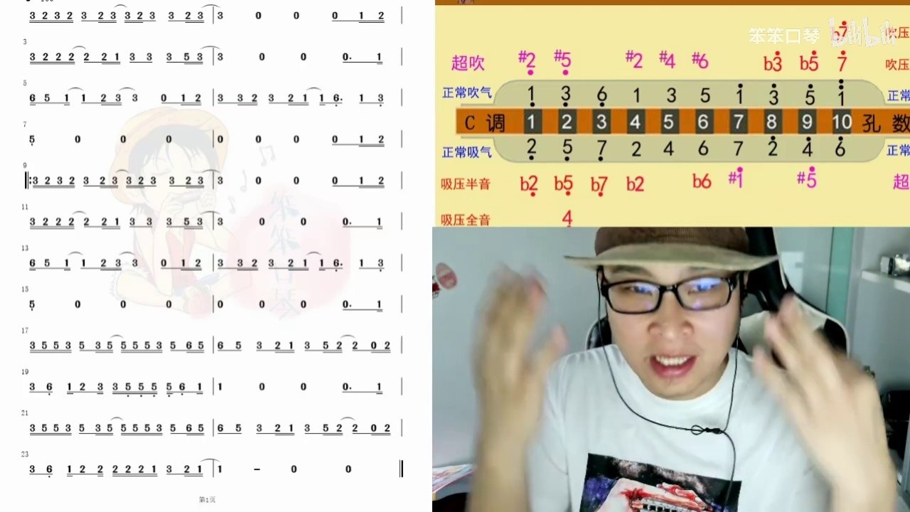 【口琴简谱教学】free loop
