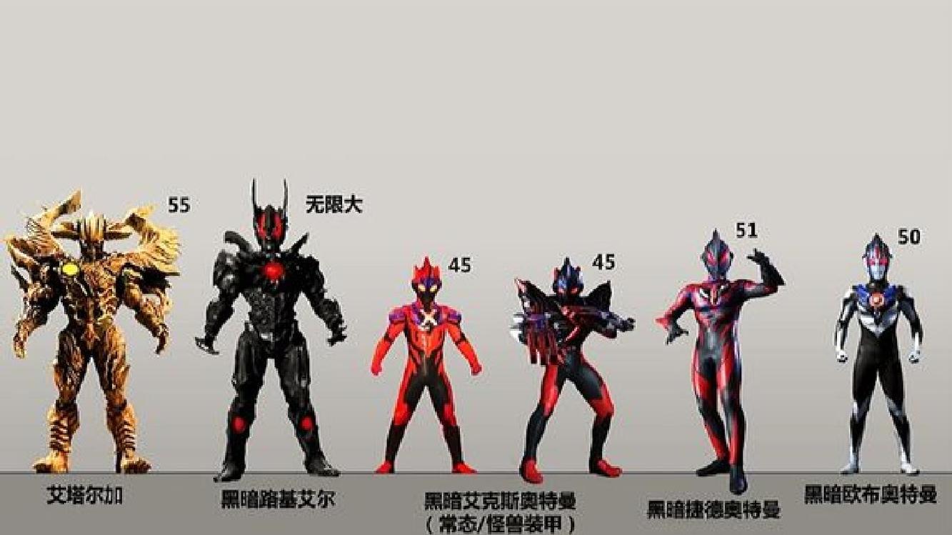 奥特曼vs怪兽身高对比,赛罗45米,捷德只有51米