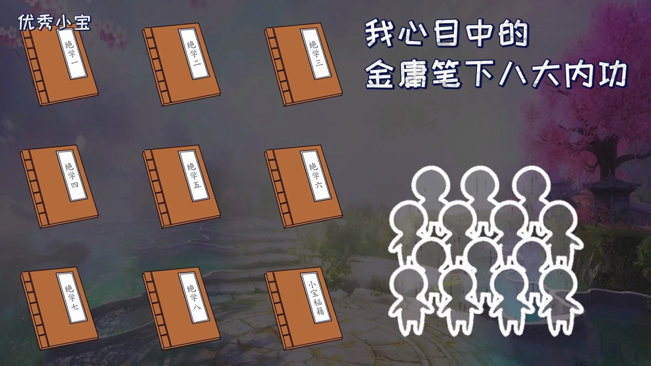 - 我心目中的金庸笔下八大内功绝学
