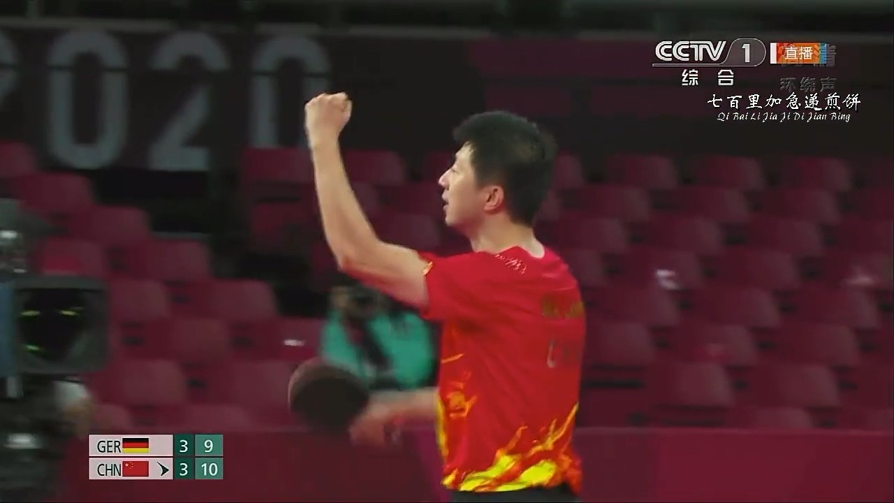  - 永远不要低估一颗冠军的心