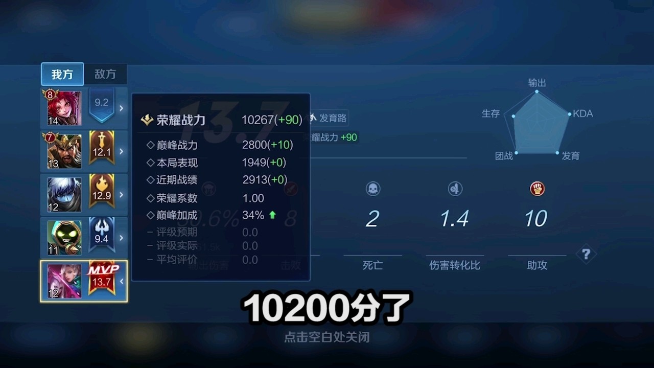  - 轻轻松松上国服