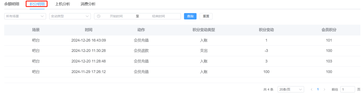 会员档案 会员详情-积分明细