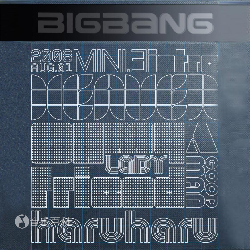 BIGBANG MINI.3 【 STAND UP 】 韓国盤CD 3Dペーパー 3rd Mini Album